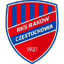 Logo firmy "RKS RAKÓW CZĘSTOCHOWA SPÓŁKA AKCYJNA"
