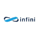 Logo firmy INFINI ALTERNATYWNA SPÓŁKA INWESTYCYJNA SPÓŁKA Z OGRANICZONĄ ODPOWIEDZIALNOŚCIĄ