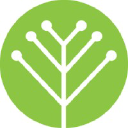 Logo firmy KANTATA SOFTWARE ARCHITECTURE SPÓŁKA Z OGRANICZONĄ ODPOWIEDZIALNOŚCIĄ