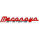 Logo firmy MECANAYA SYSTEMS SPÓŁKA Z OGRANICZONĄ ODPOWIEDZIALNOŚCIĄ