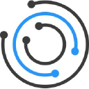 Logo firmy FUNDACJA OGÓLNOPOLSKI INSTYTUT UCZENIA MASZYNOWEGO