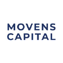 Logo firmy MOVENS VENTURE CAPITAL SPÓŁKA Z OGRANICZONĄ ODPOWIEDZIALNOŚCIĄ ASI SPÓŁKA KOMANDYTOWO-AKCYJNA