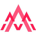 Logo firmy IMAKEABLE SPÓŁKA Z OGRANICZONĄ ODPOWIEDZIALNOŚCIĄ