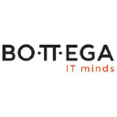 Logo firmy BOTTEGA IT MINDS SPÓŁKA Z OGRANICZONĄ ODPOWIEDZIALNOŚCIĄ