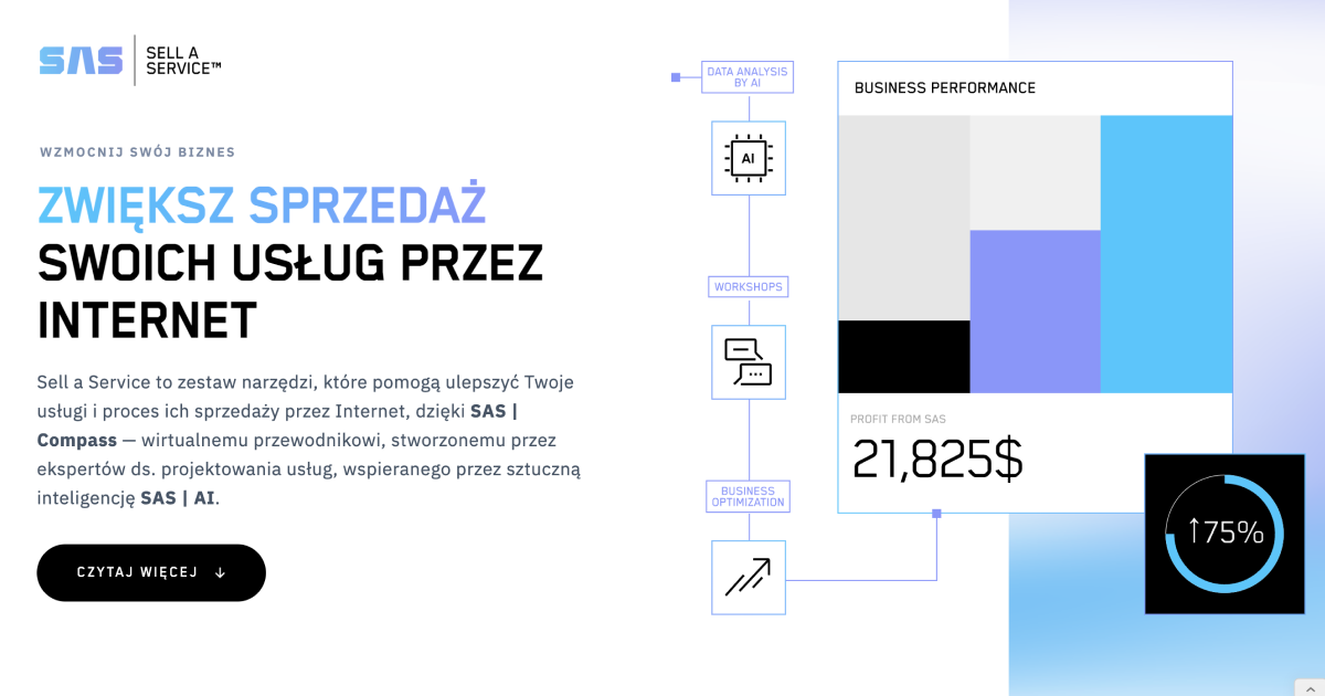Logo firmy SELL A SERVICE SPÓŁKA Z OGRANICZONĄ ODPOWIEDZIALNOŚCIĄ