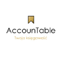 Logo firmy ACCOUNTABLE SPÓŁKA Z OGRANICZONĄ ODPOWIEDZIALNOŚCIĄ